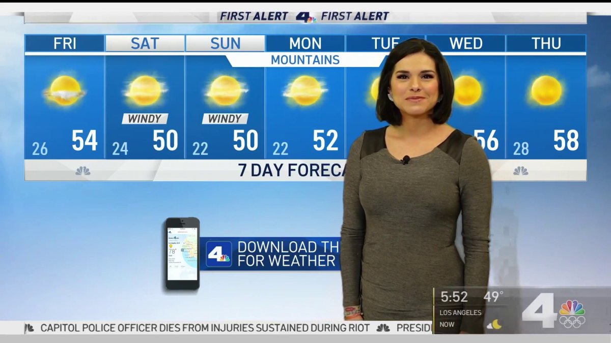 First Alert Forecast: Let’s Look Ahead to the Weekend – NBC Los Angeles