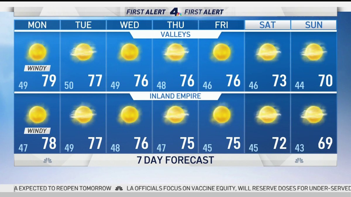 First Alert Forecast: Into the 80s – NBC Los Angeles