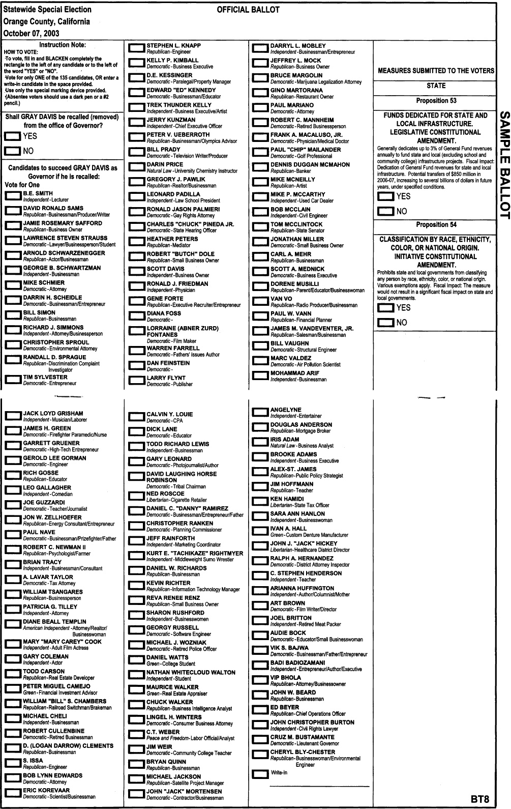 What To Know About The California Recall Election Nbc Los Angeles