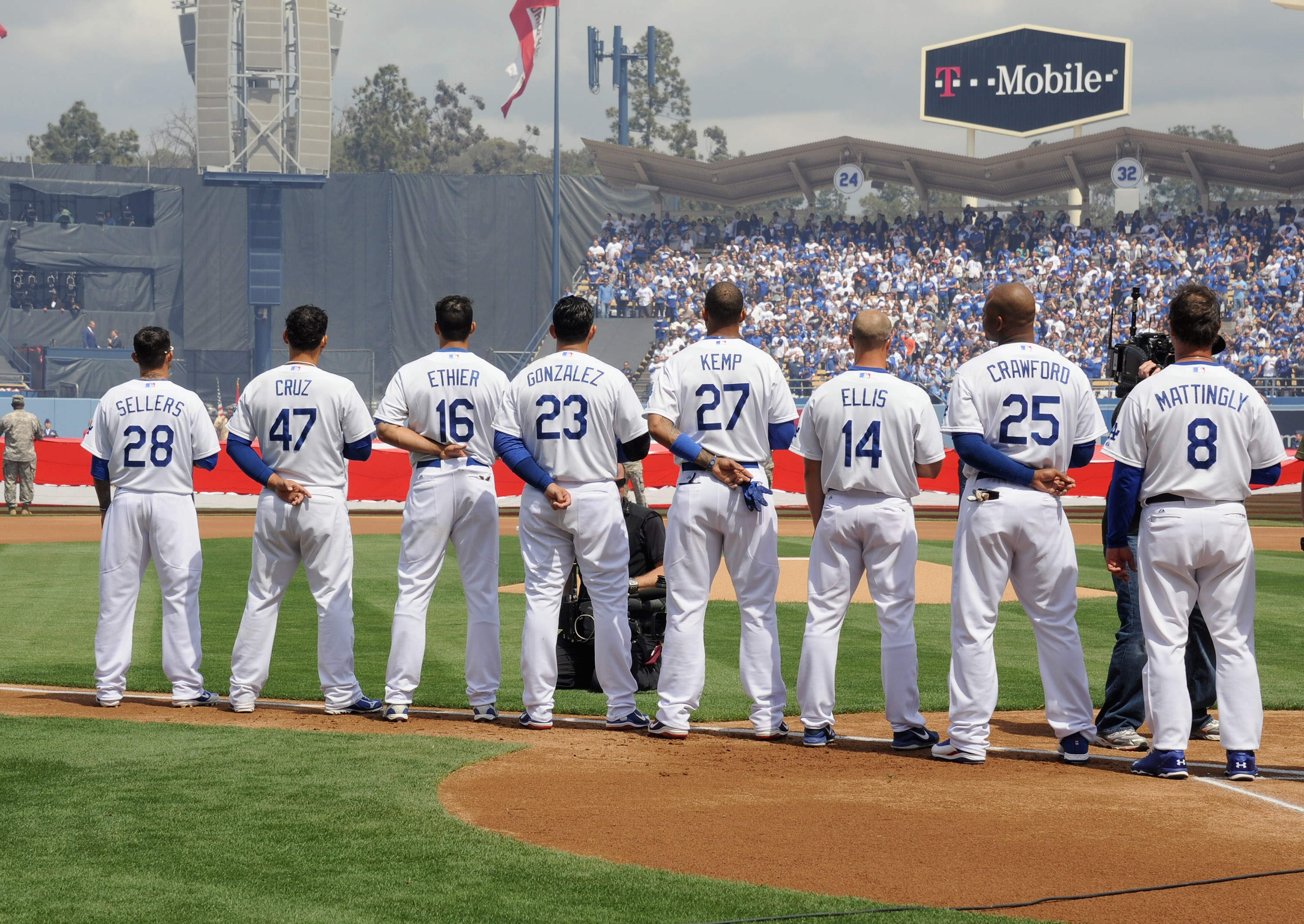 Los Angeles Dodgers Opening Day 2025 Roster
