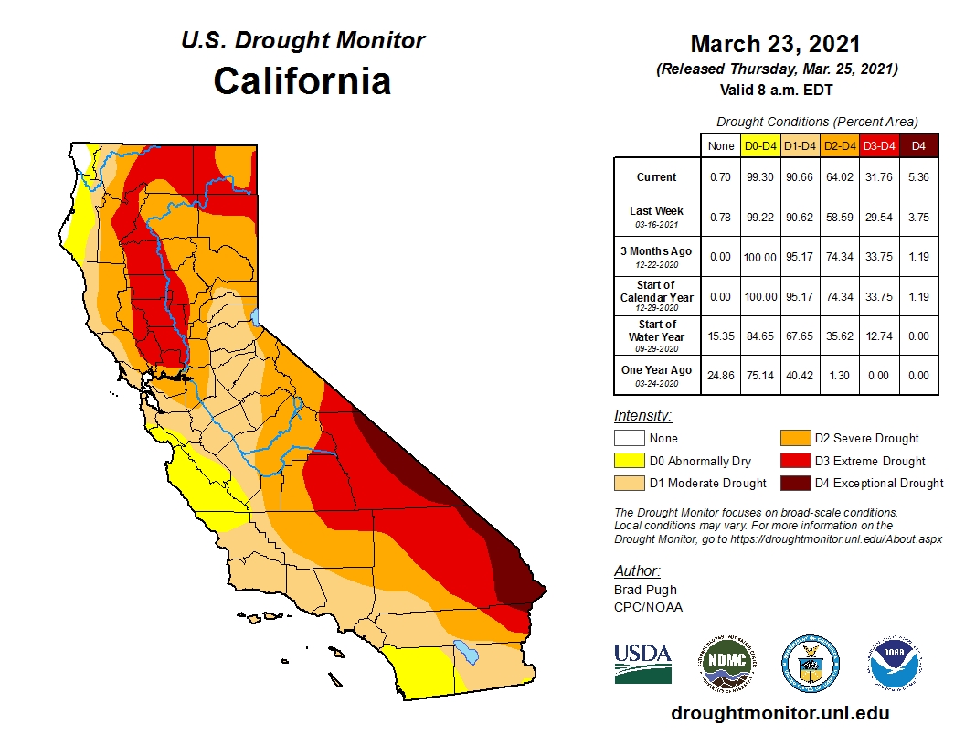 california drought map