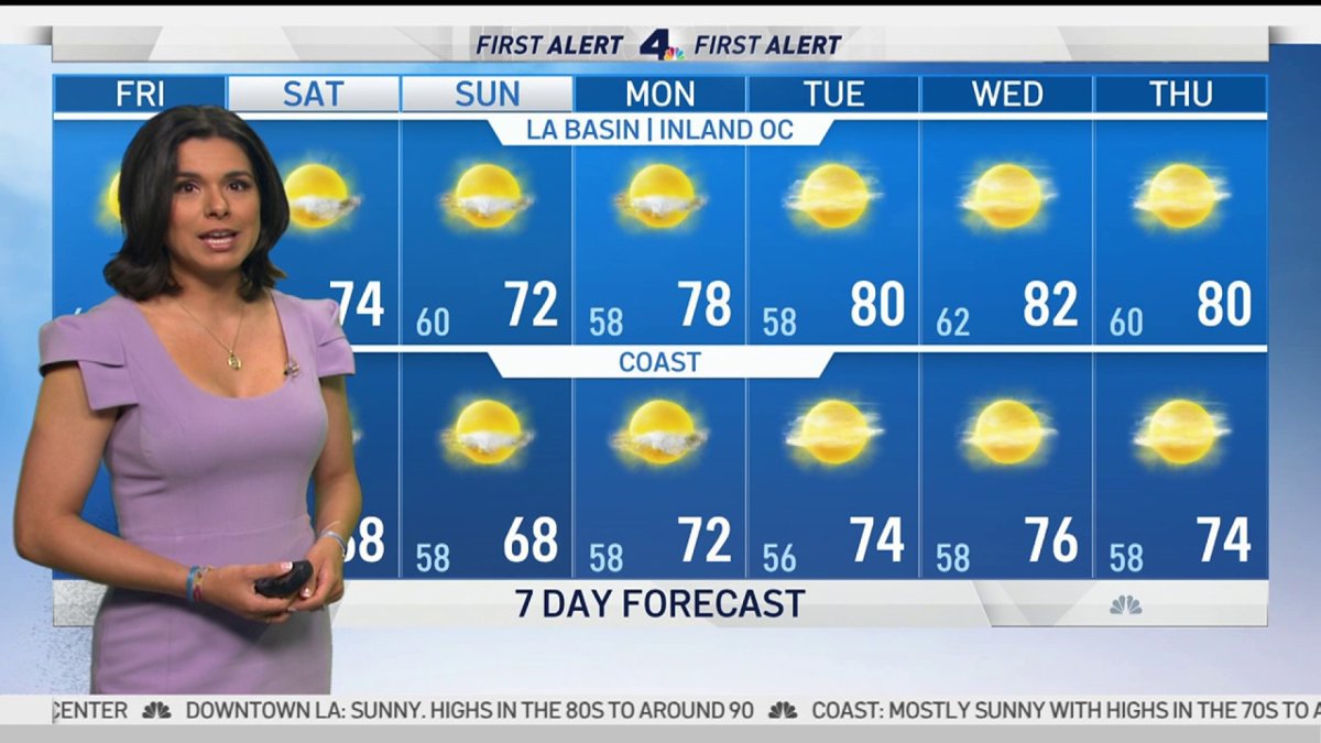 First Alert Forecast: Temperatures Soar Into the 90s – NBC Los Angeles