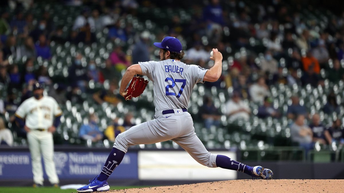 Trevor Bauer Throws Complete Game in Dodgers 21 Loss to Brewers NBC