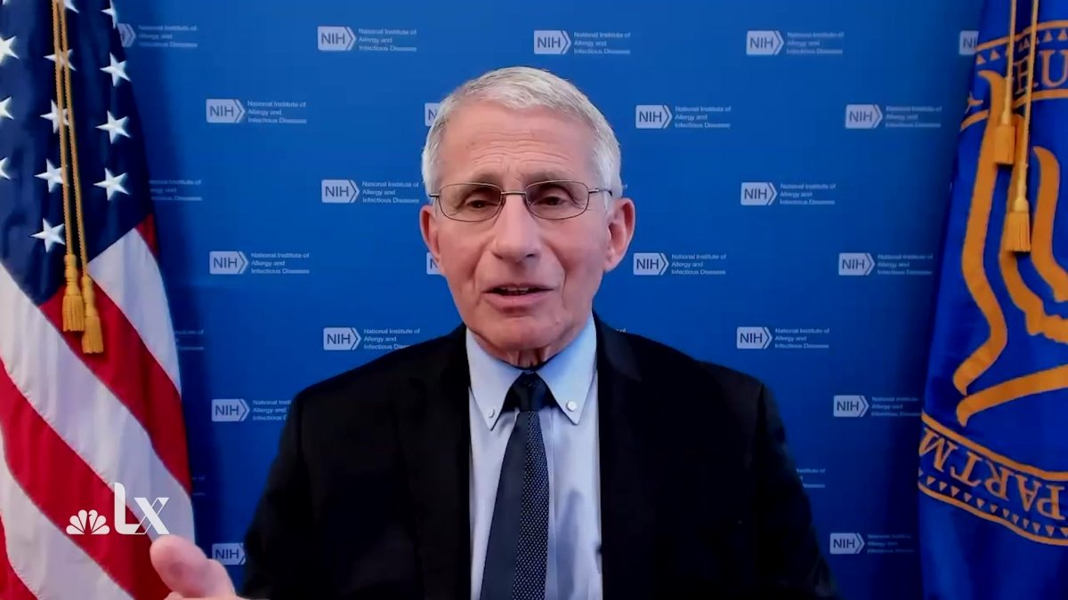 ‘Inevitably’ Everyone Will Need Booster Shots – NBC Los Angeles