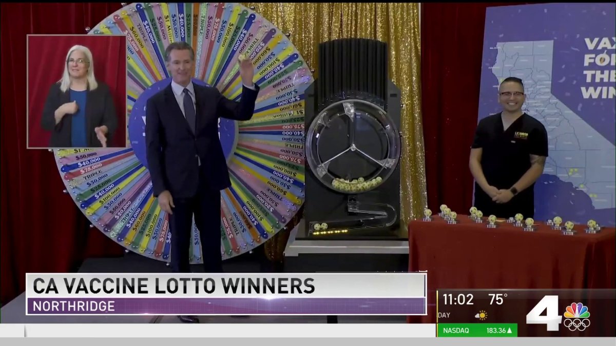 List: Vaccine Incentives In California – Nbc Los Angeles