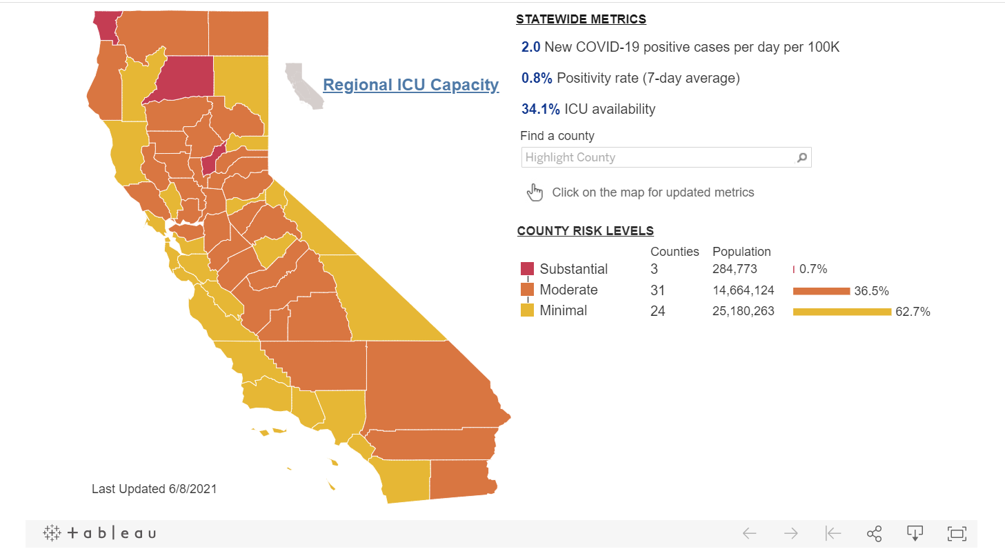 Here’s What Will Change On June 15 In California – NBC Los Angeles