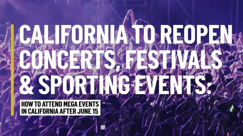 Can I Go to a Concert When California Reopens on June 15?