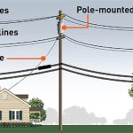 PG&E utility pole graphic
