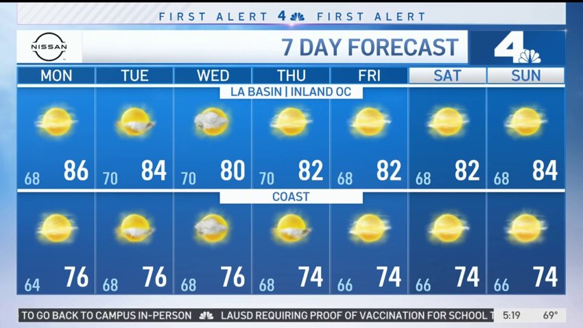 Weather Nbc Los Angeles Weather Nbc Los Angeles