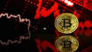 Bitcoin prices fell sharply amid the global sell-off in equities.