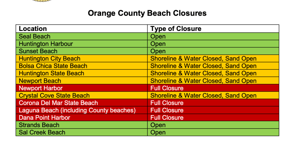 This graphic shows OC beach closures as of Oct. 7, 2021.