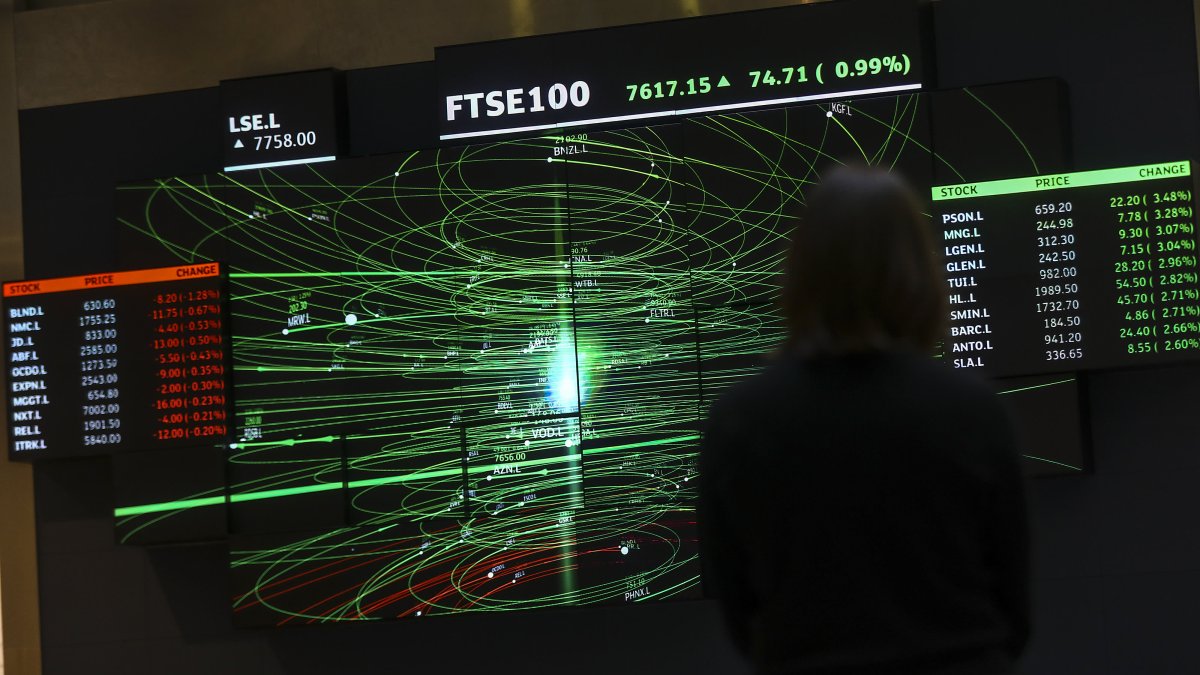 London-Listed Russian Stocks Are Collapsing, With Trading Now Suspended - Vimarsana News