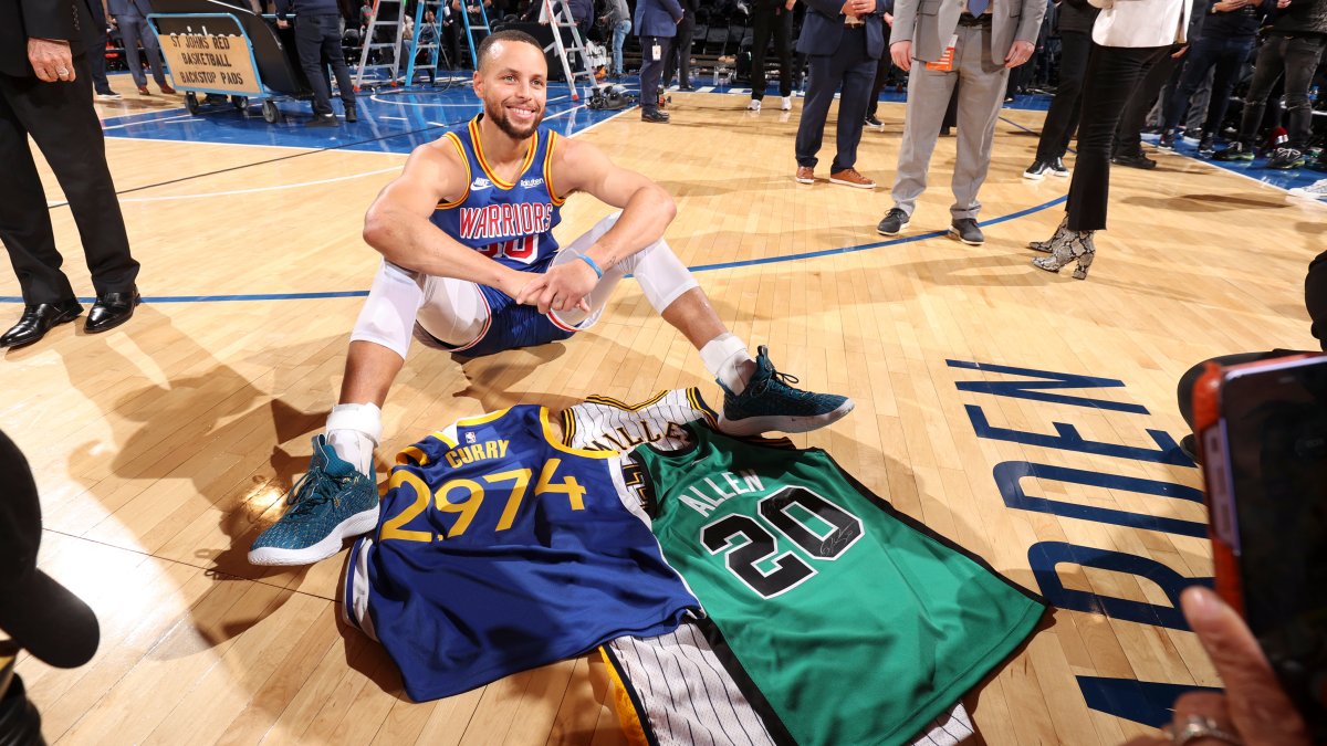 Here's Where the NBA's Business Stands as It Enters a Critical Phase of Its Season on Christmas - Vimarsana News