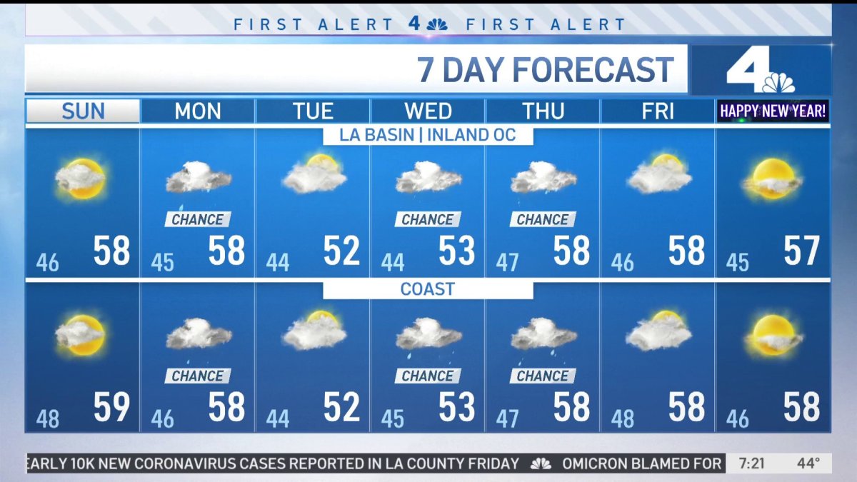 First Alert Forecast: More Rain Expected on Monday – NBC Los Angeles