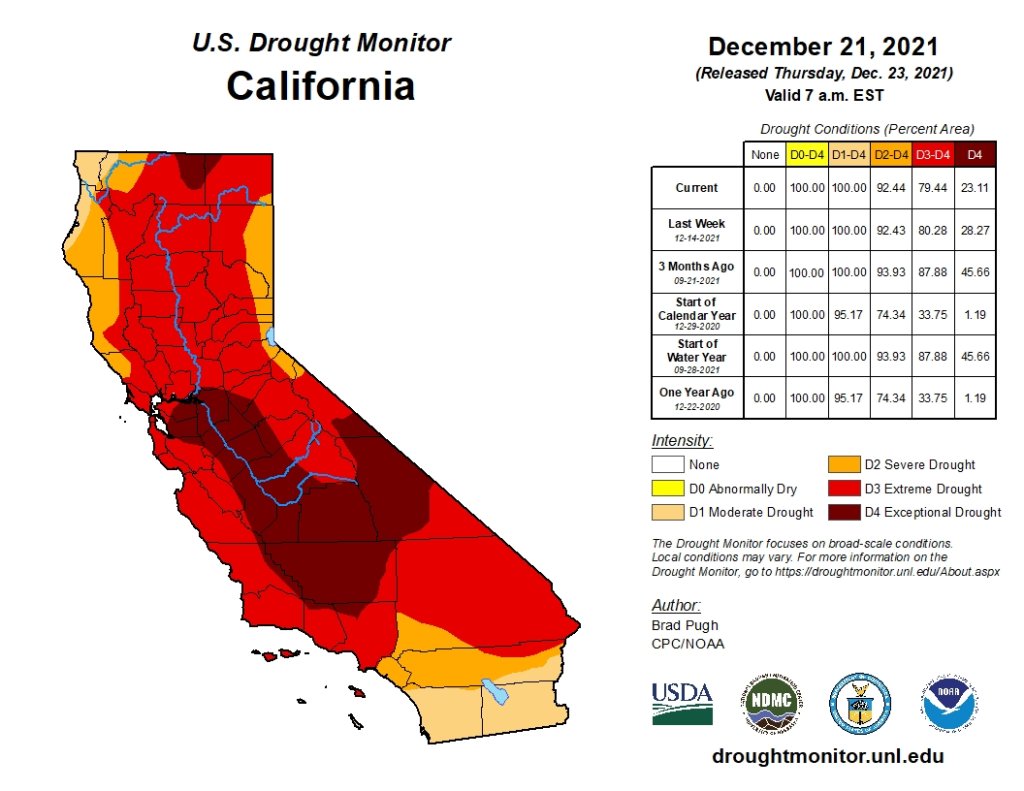 The California Drought Monitor Map.