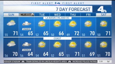 First Alert Forecast: Cloudy Day With Mild Temperatures