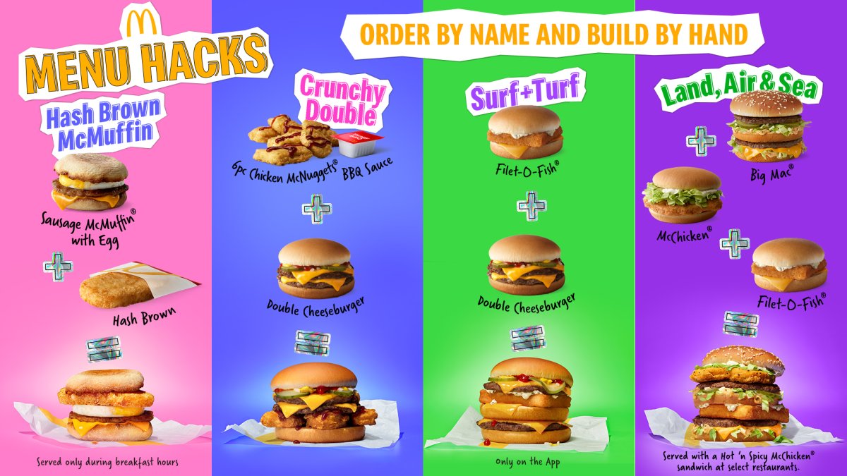 All 9 of the Items on the McDonald's Dollar Menu, Ranked