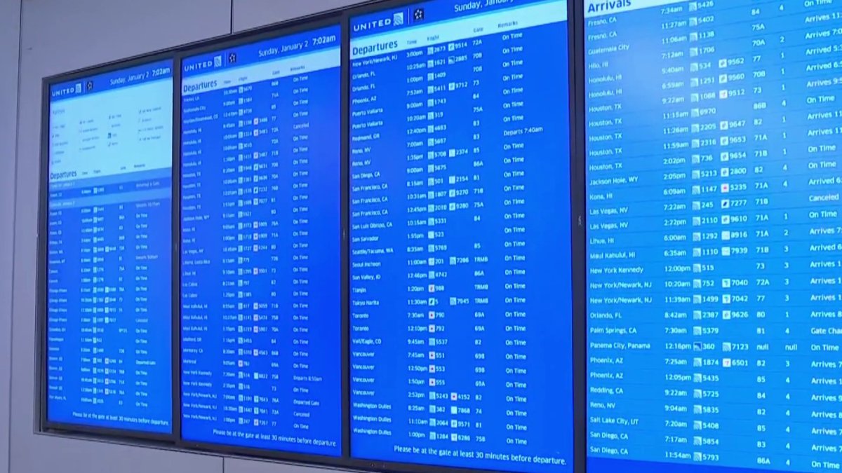New Year, Same Flight Cancelations: Holiday Travelers Stranded at LAX – NBC Los Angeles - Vimarsana News