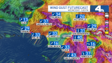 Strong winds are returning to Southern California in early February.