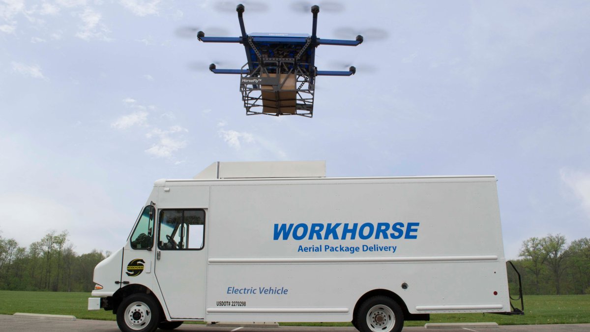 EV Start-Up Workhorse Swings to a Quarterly Loss on Recalls, Outlines New Product Plan - Vimarsana News