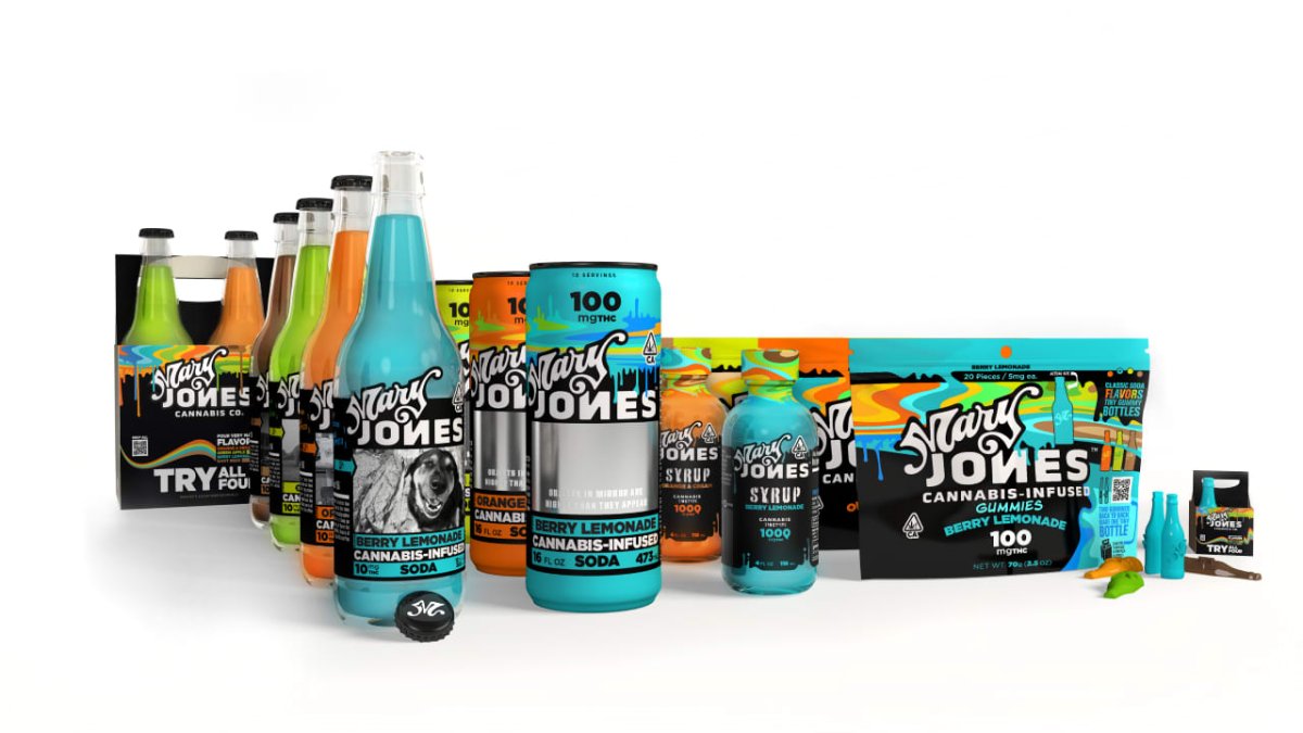 Jones Soda Unveils Cannabis-Infused Sodas, Syrups and Gummies Under New Mary Jones Brand - Vimarsana News