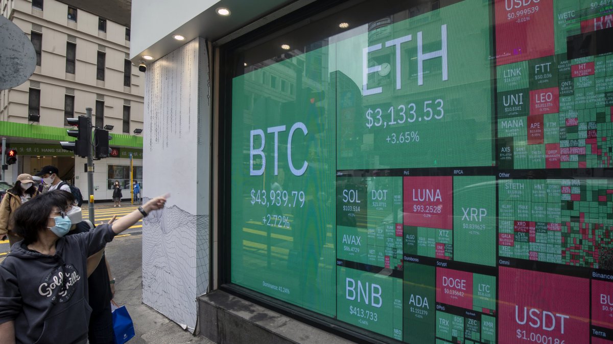Bitcoin Surges Above $47,000, Turns Positive for 2022 - Vimarsana News