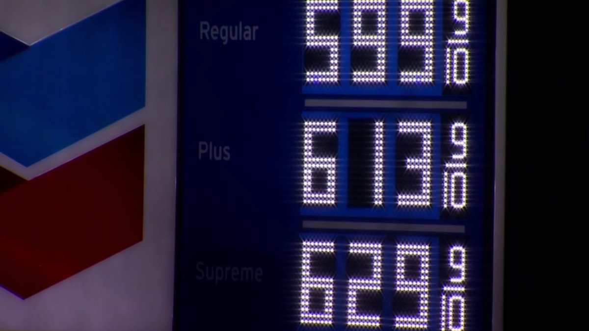 California Lawmakers to Propose $400 Gas Rebate – NBC Los Angeles - Vimarsana News
