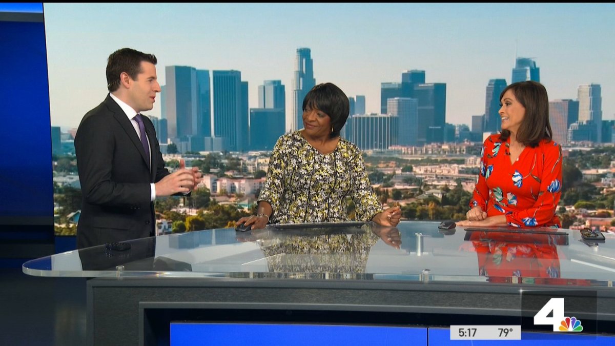 First Alert Forecast: Rain Heading Our Way – NBC Los Angeles