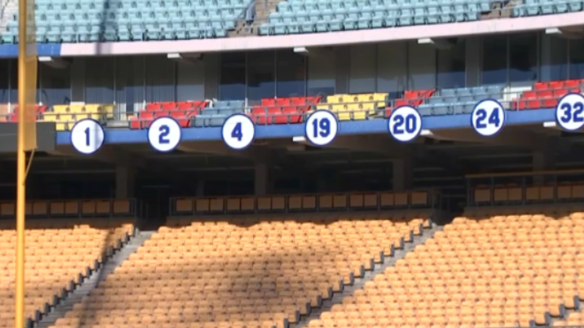 Dodgers Retired numbers  Dodgers, Don sutton, Sandy koufax