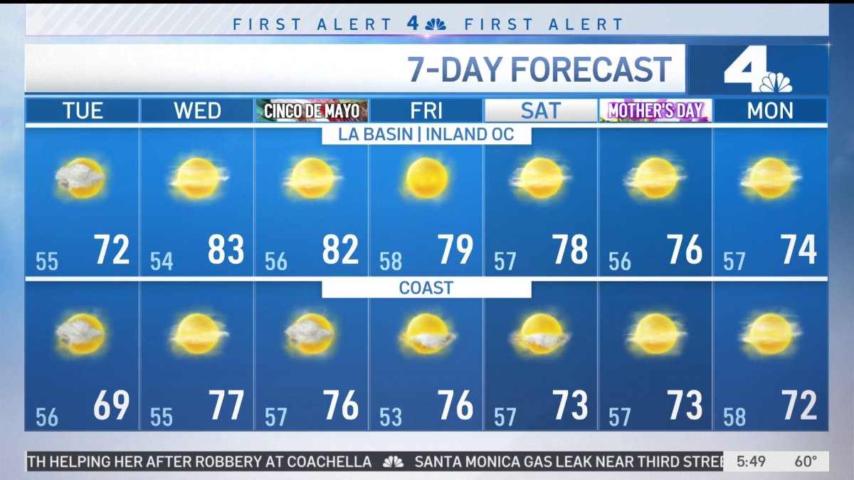 First Alert Forecast: Cool, Cloudy Morning – NBC Los Angeles