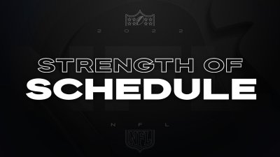 2022 NFL strength of schedule for all 32 teams