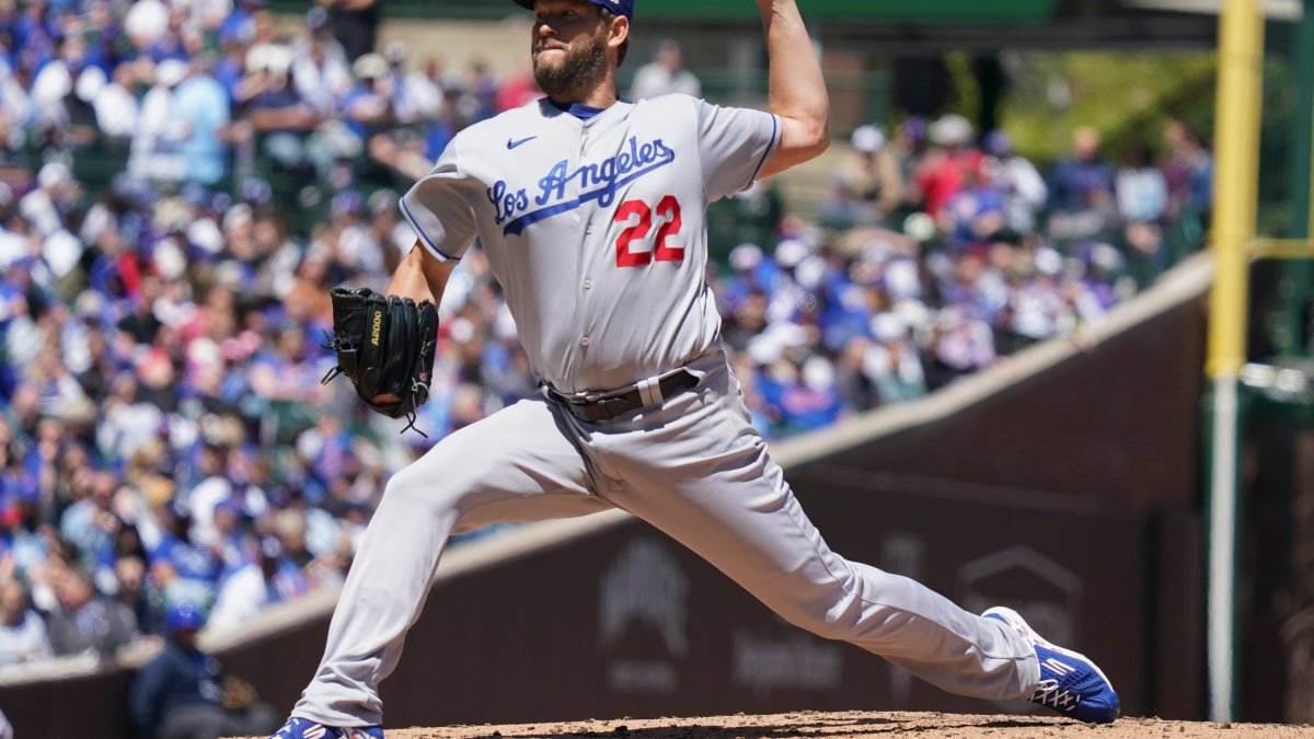 Clayton Kershaw Returns, Buehler, Treinen, Expected to Return for