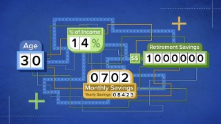 How to retire with $1 million if you have a $60,000 salary and start at age 30.