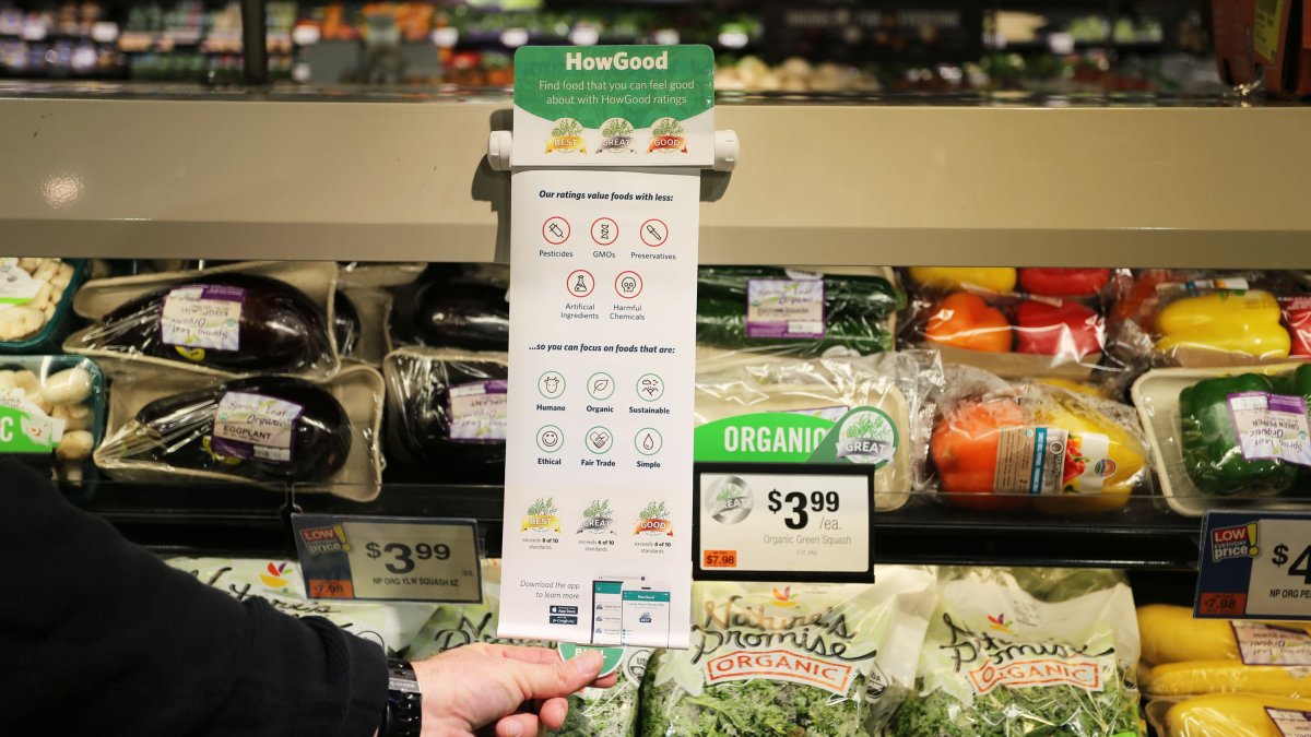 Chipotle and Kraft Heinz Use This Start-Up to Track and Prove How Green They Are - Vimarsana News