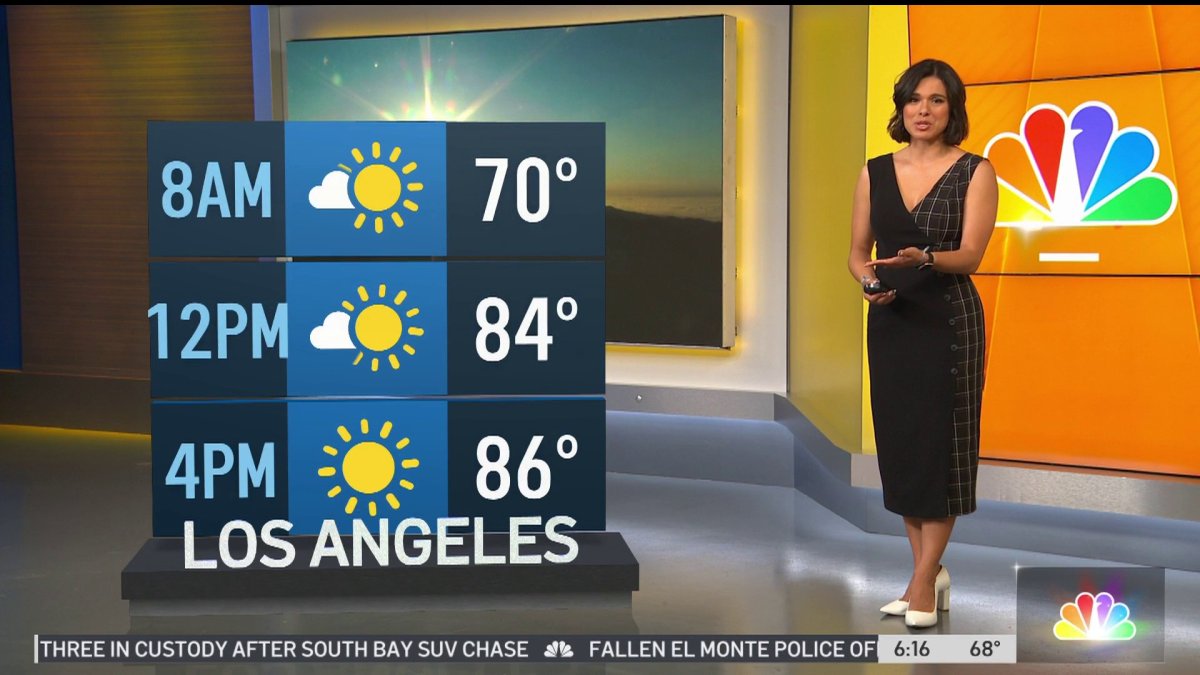 First Alert Forecast: Above Normal Temperatures – NBC Los Angeles