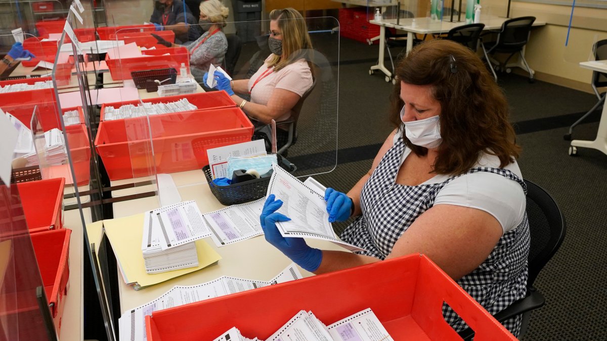 Election Workers Facing An Increase In Threats Across Country – NBC Los Angeles - Vimarsana News