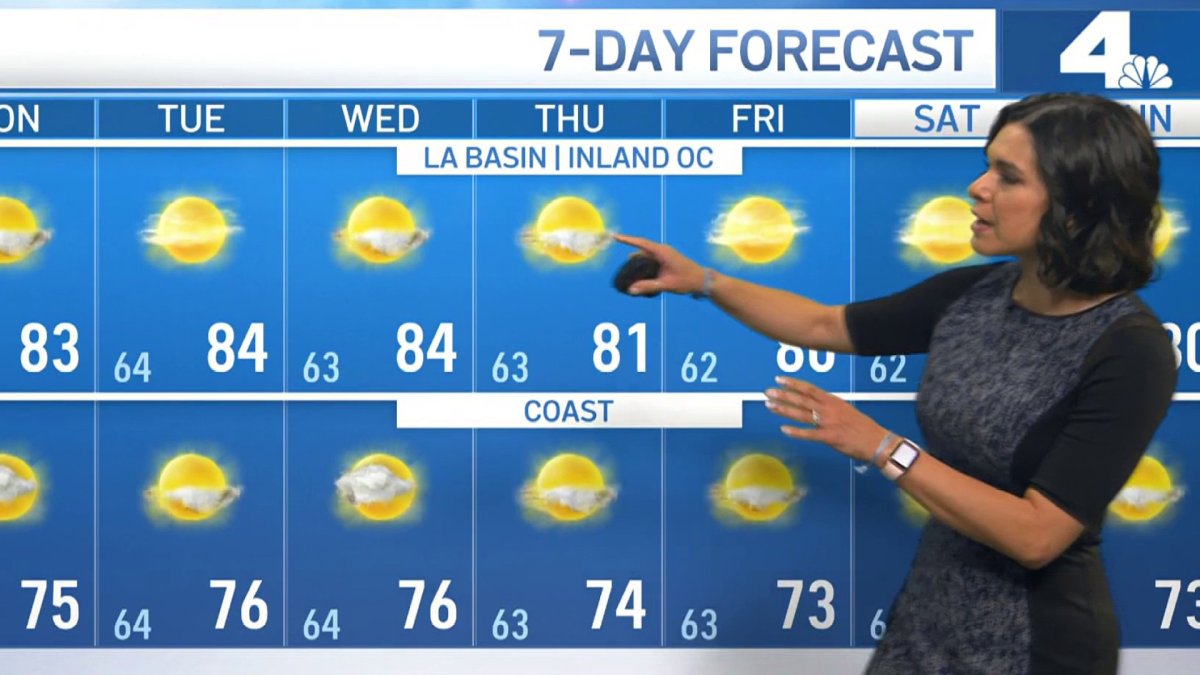 First Alert Forecast: Temperatures Set to Cool Down a Bit – NBC Los Angeles