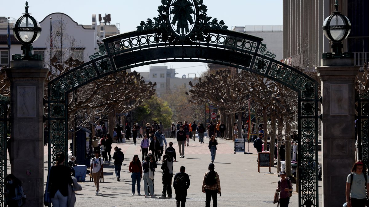 UC and Cal State to Provide Abortion Pill on Campus – NBC Los Angeles - Vimarsana News
