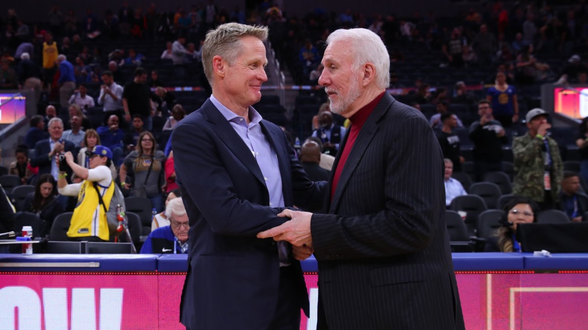 Who Are The Highest Paid Coaches In The NBA who-are-the-highest-paid-coaches-in-the-nba