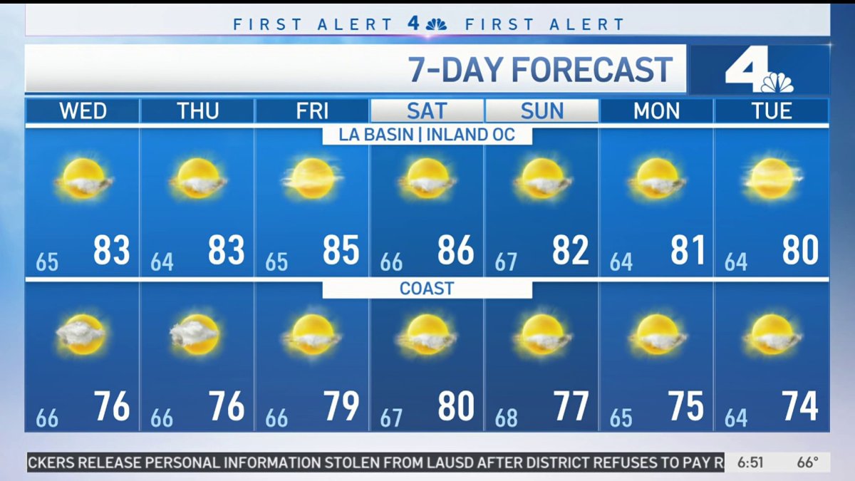 First Alert Forecast Marine Layer Might Linger Near Coasts NBC Los Angeles
