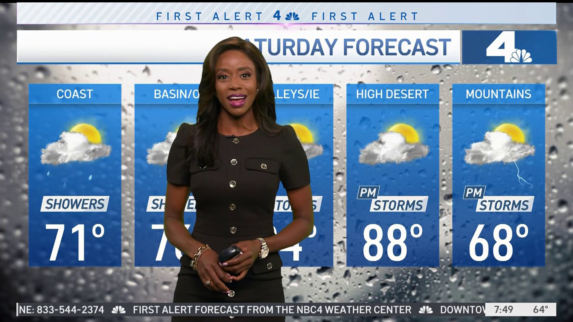 First Alert Forecast: Showers in the Afternoon – NBC Los Angeles