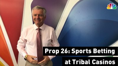 What is a Prop Bet? A Sports Prop Bet Explainer 