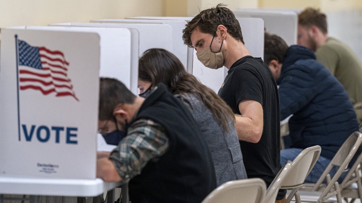 Just 10% of Voters Under 40 'Strongly Approve' of Biden in New Poll, Inflation Remains a Top Concern Ahead of the Midterm Elections – NBC Los Angeles - Vimarsana News