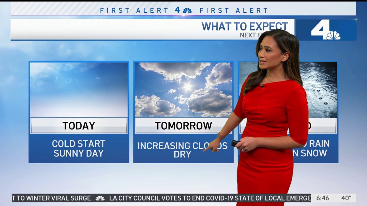 First Alert Forecast: Dry Until the Weekend – NBC Los Angeles