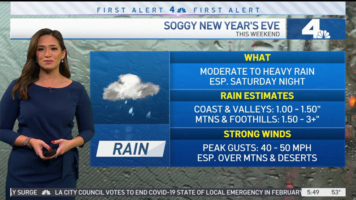 First Alert Forecast: New Year’s Eve Rain – NBC Los Angeles