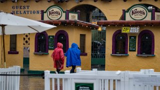 BUENA PARK, CA – MARCH 12, 2020