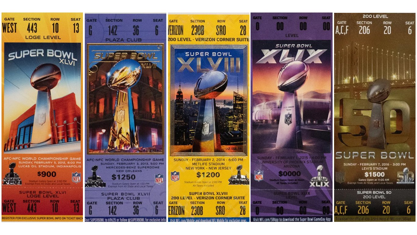 Photos How Super Bowl Ticket Designs Evolved NBC Los Angeles photos-how-super-bowl-ticket-designs-evolved-nbc-los-angeles