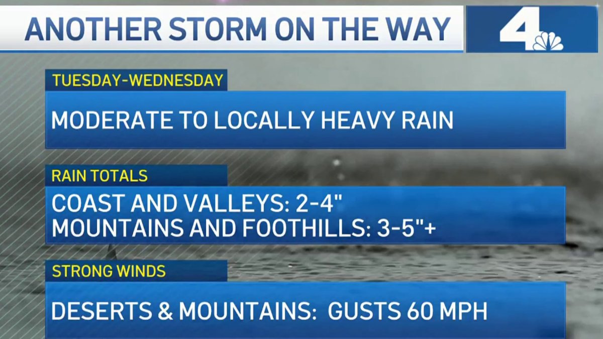 First Alert Forecast More Rainfall Is Coming NBC Los Angeles