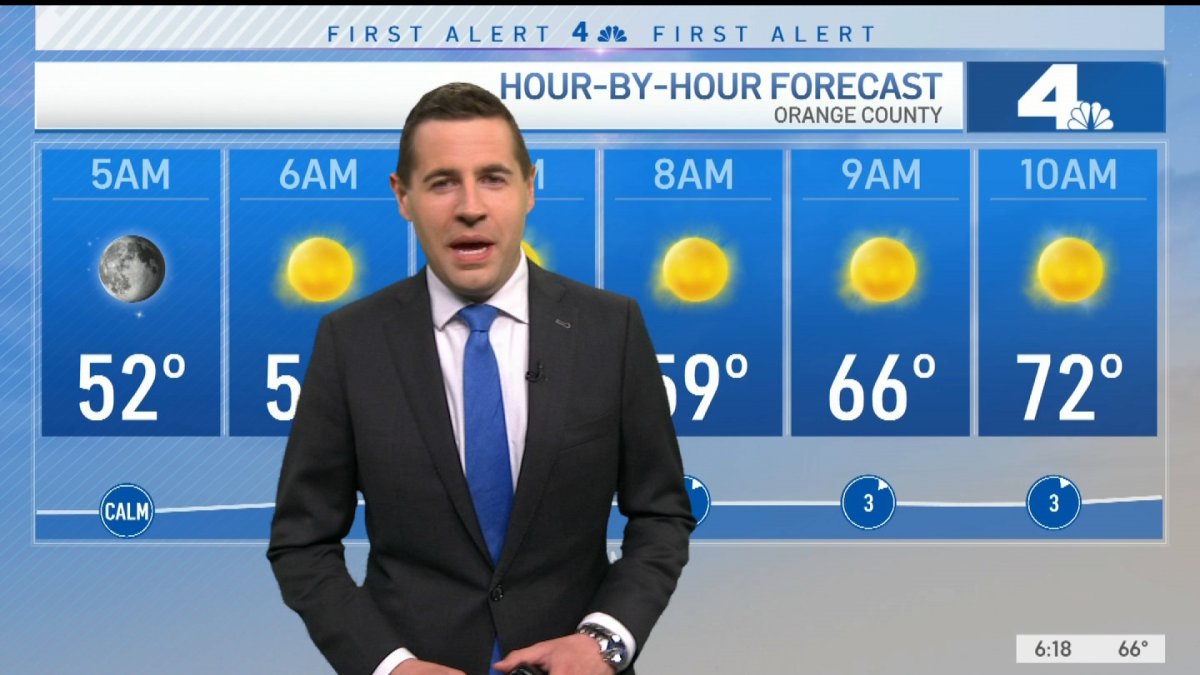First Alert Forecast: Warming Up – NBC Los Angeles