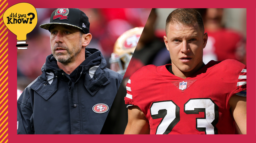 Did You Know? Kyle Shanahan and Christian McCaffrey Go Way Back